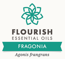 Load image into Gallery viewer, Fragonia