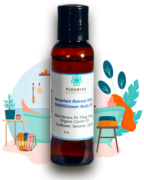 Mountain Retreat After Bath/Shower Body Oil